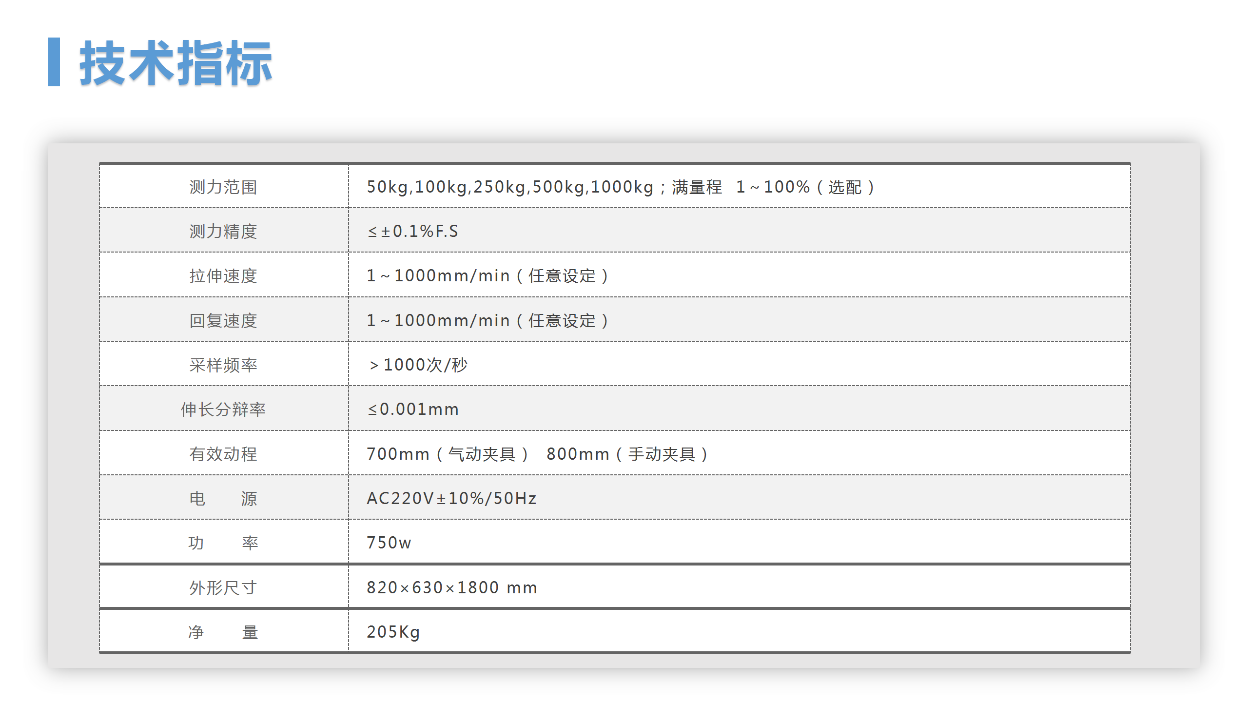 http://www.sz-senfeng.com/goods/tuiguang/248.html(圖6)